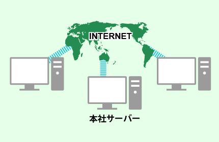 インターネット経由でのデータ取込