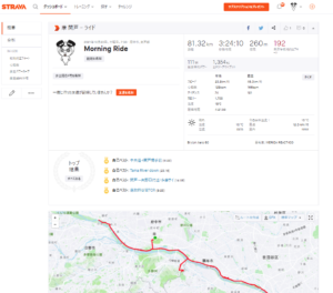 Stravaアクティビティ