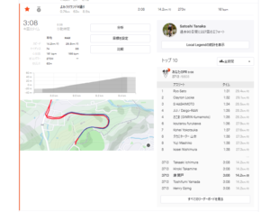 Stravaセグメント